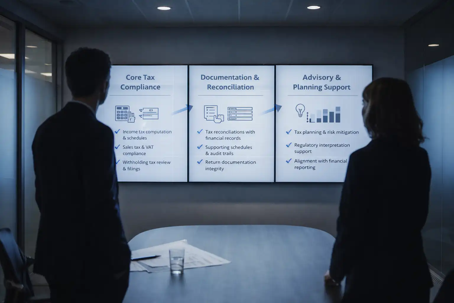 Tax analysis and financial review